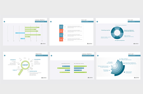 Interactive Presentation