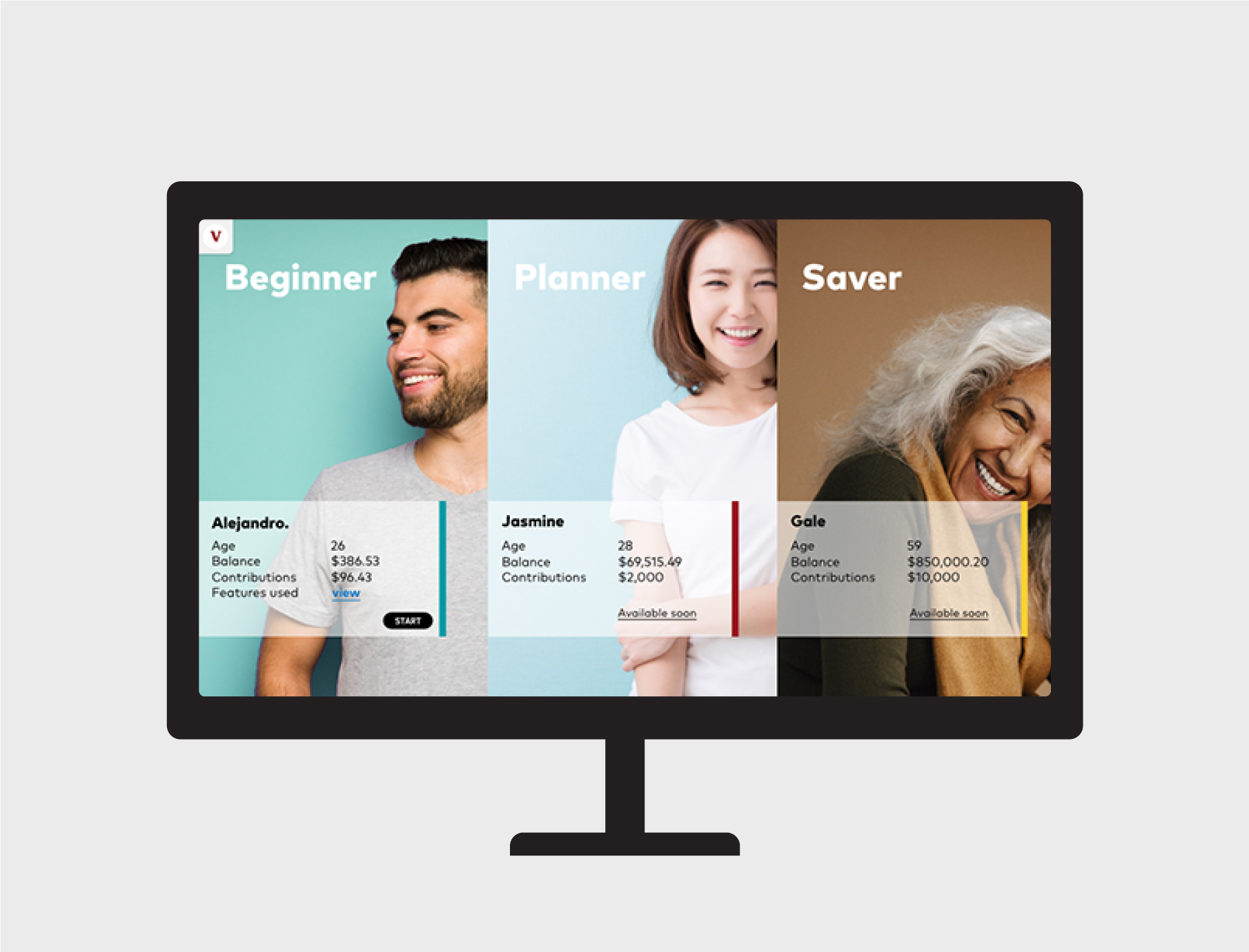 Customized online user journeys demos