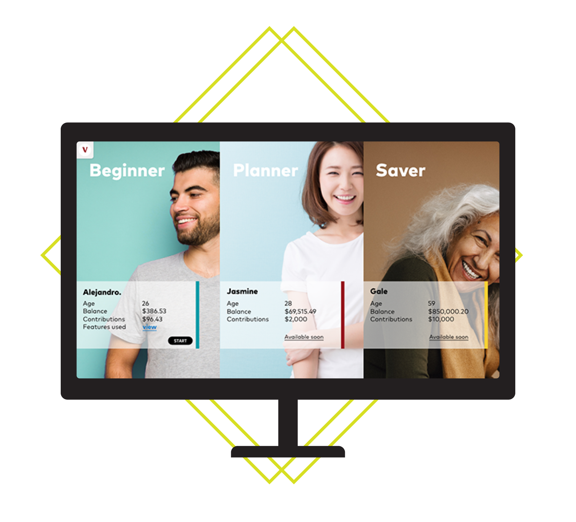 Self-guided demo case study