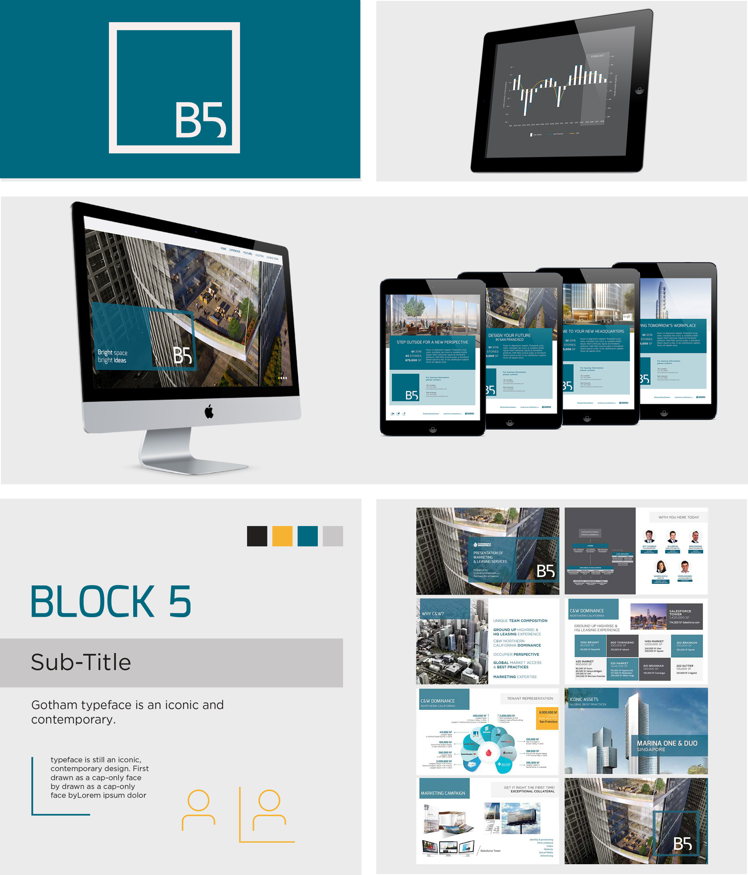 B5 Brand system showcase