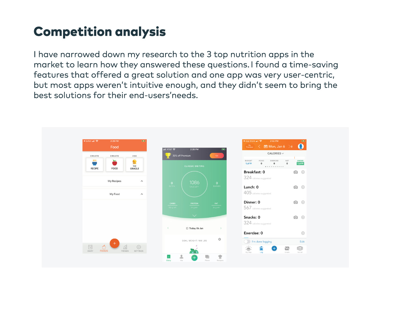 Nutrition app case study competition analysis