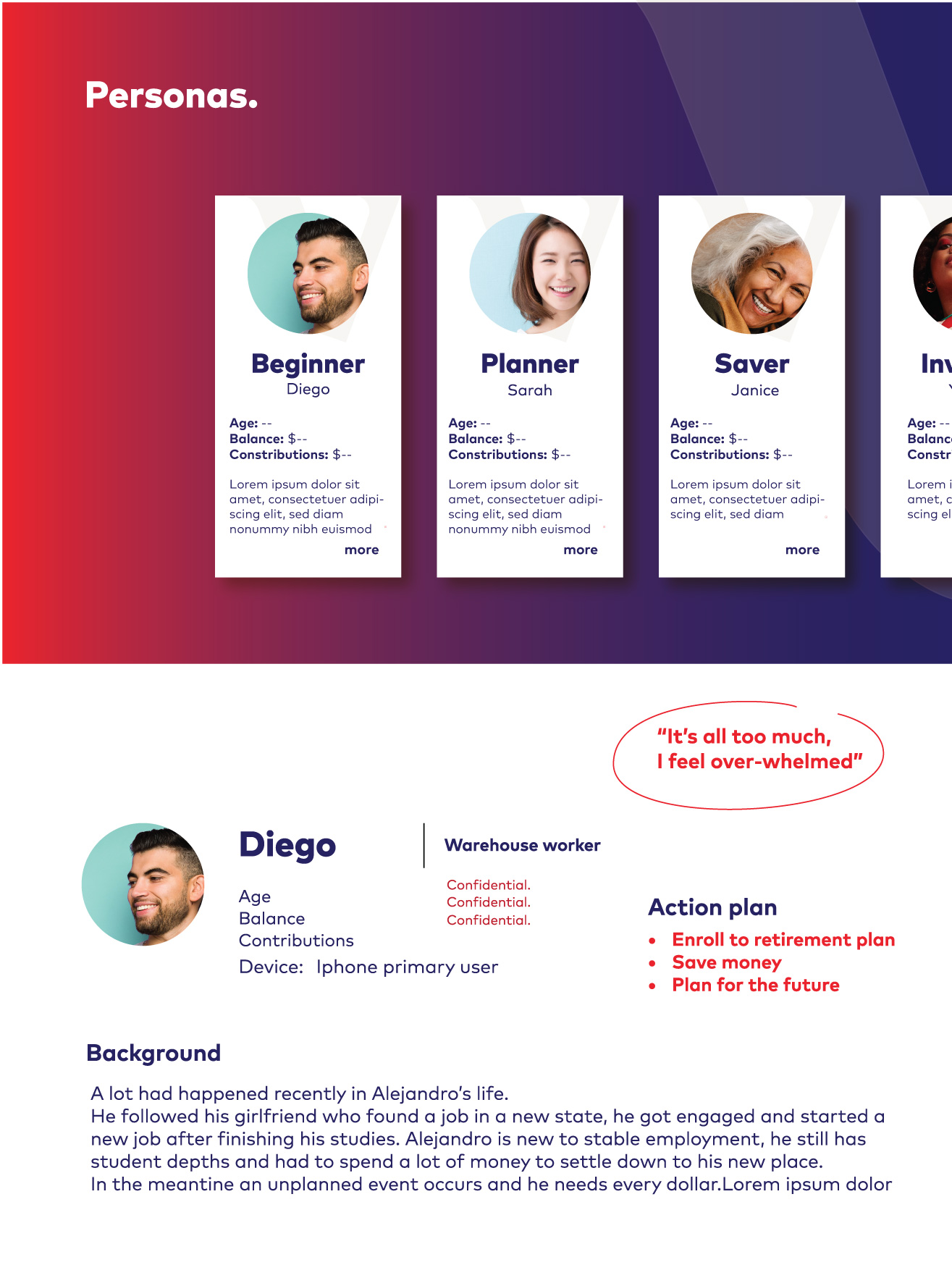 Nutrition app case user personas